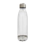 Transparent Water Bottles